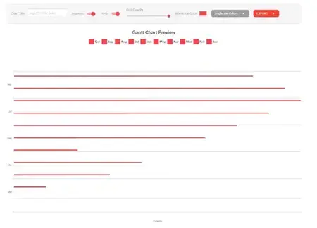 Gantt Chart Tool