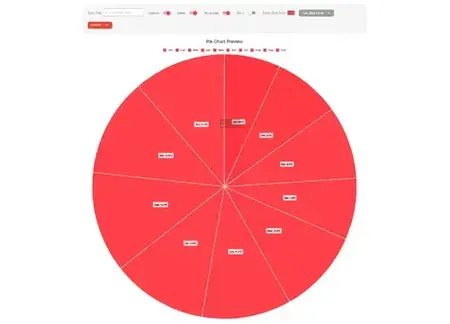 Pie Chart Tool